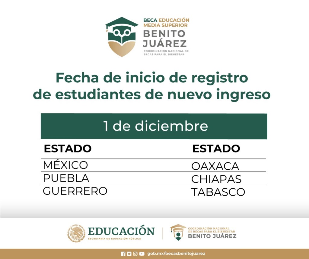 Becas Benito Juárez || Comienza registro para estudiantes mexiquenses de nivel medio superior
