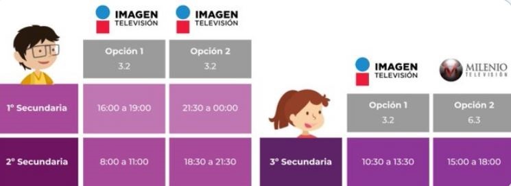 aprnde-en-casa-3-preescolar-2021