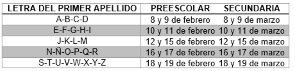 Te decimos cuándo comenzarán prein