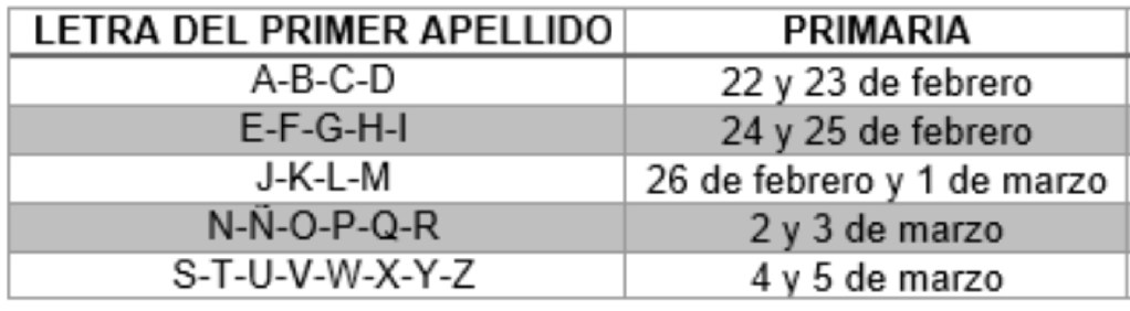 Te decimos cuándo comenzarán preinscripciones Primaria SAID EDOMEX 2021-2022